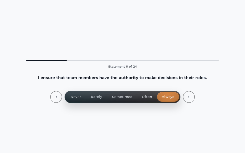 A leadership reflection statement with five response choices
